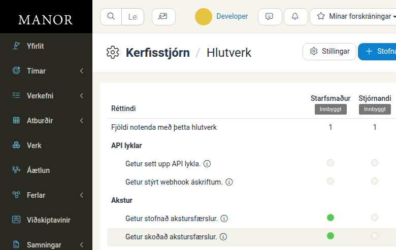 Hlutverkasíðan sýnir innbyggð hlutverk og réttindatöflu